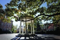 This is the Old Well on University of North Carolina, Chapel Hill’s campus. This is the Old Well on University of North Carolina, Chapel Hill’s campus.